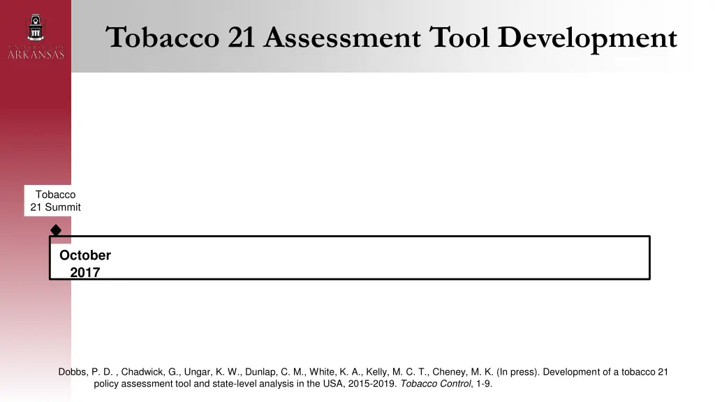 tobacco 21 assessment tool development