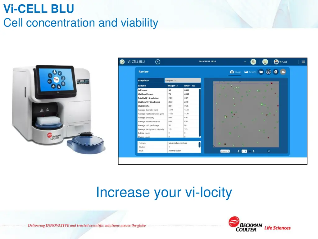 vi cell blu cell concentration and viability