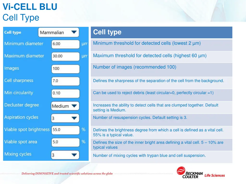 vi cell blu cell type