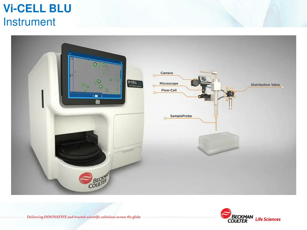 vi cell blu instrument