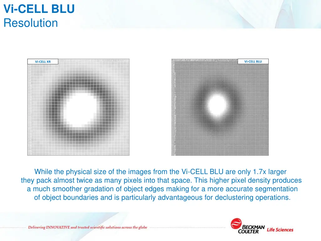 vi cell blu resolution