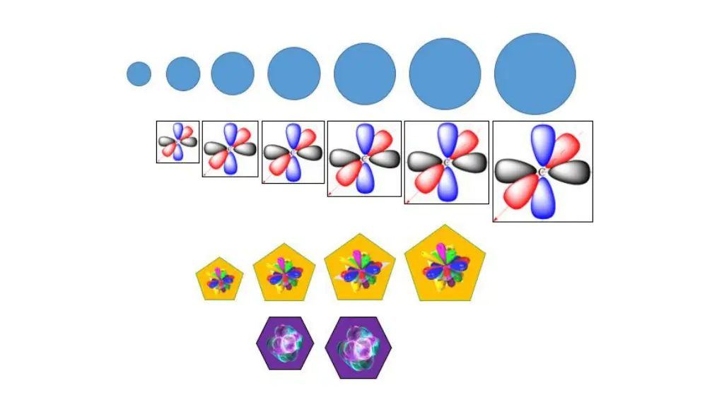 slide8