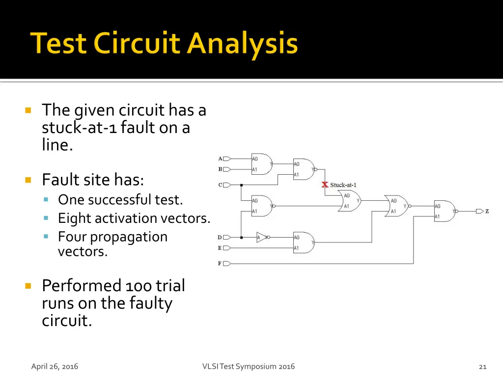 the given circuit has a stuck at 1 fault on a line