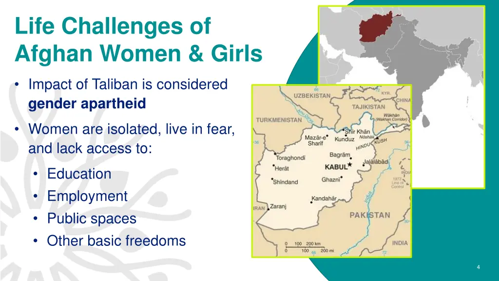 life challenges of afghan women girls
