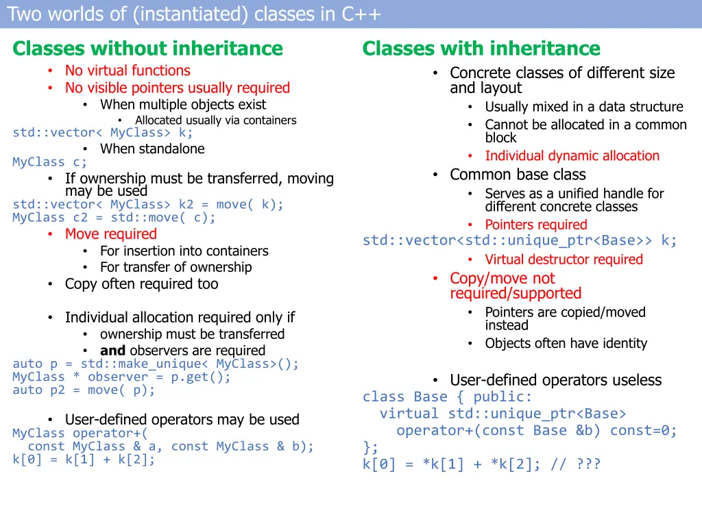two worlds of instantiated classes in c