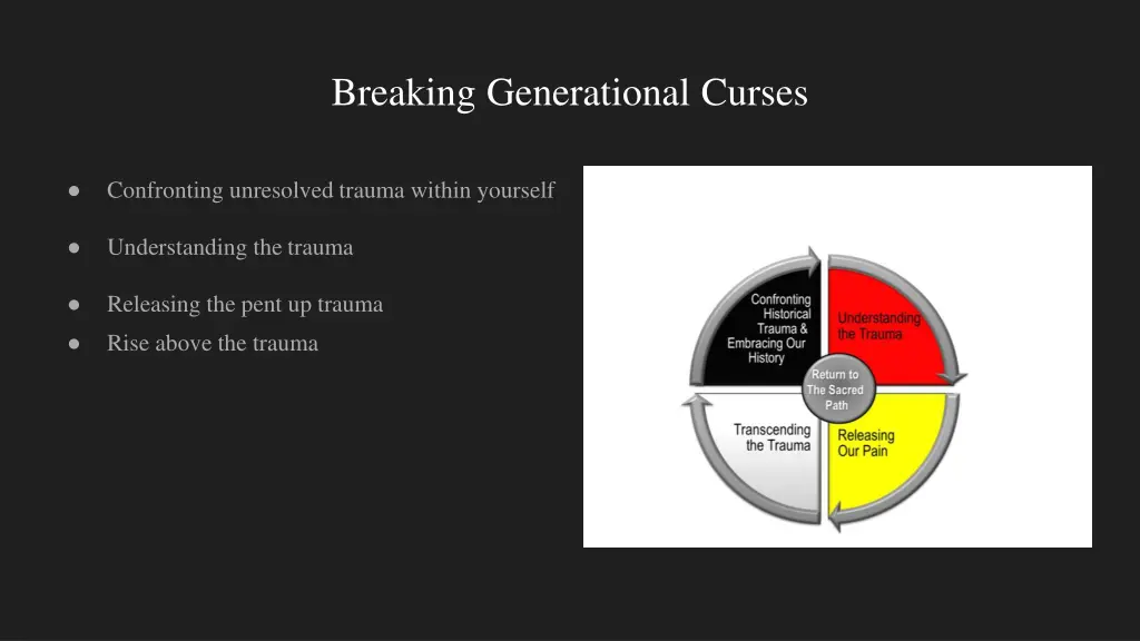 breaking generational curses