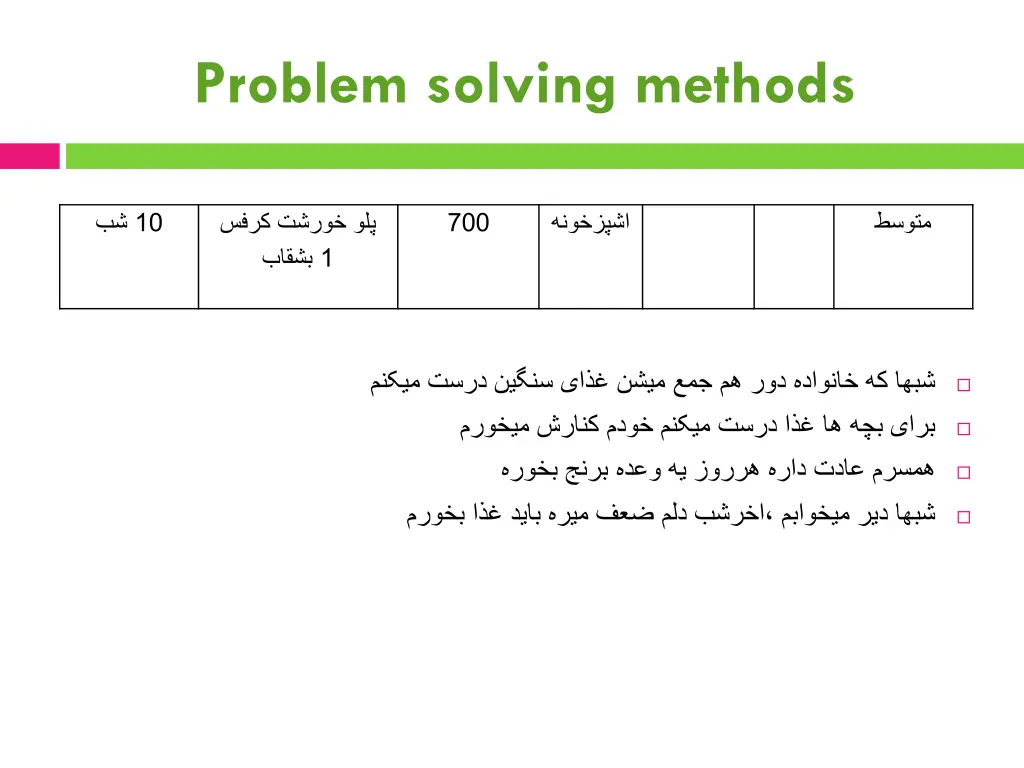problem solving methods