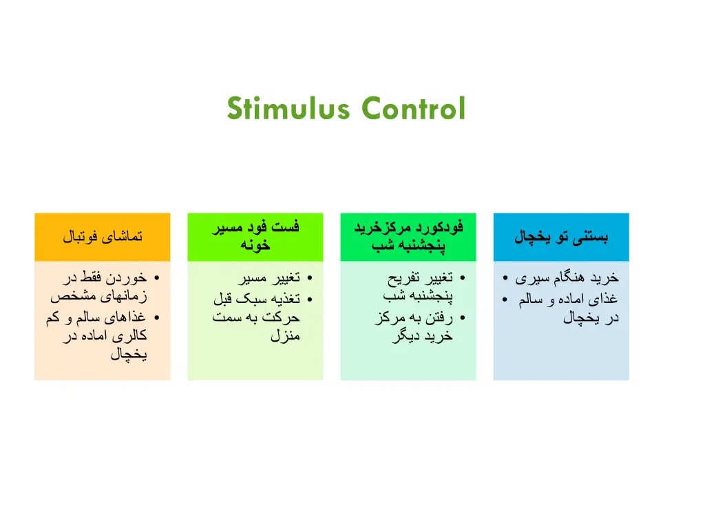 stimulus control 3