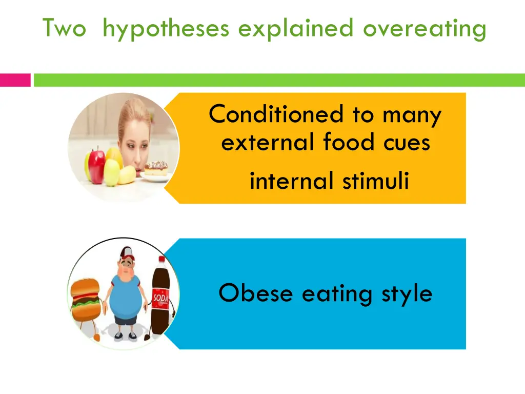 two hypotheses explained overeating