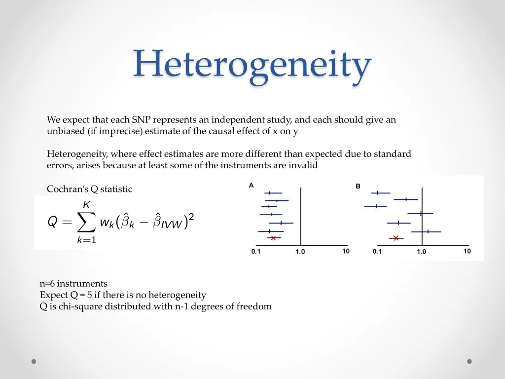 heterogeneity
