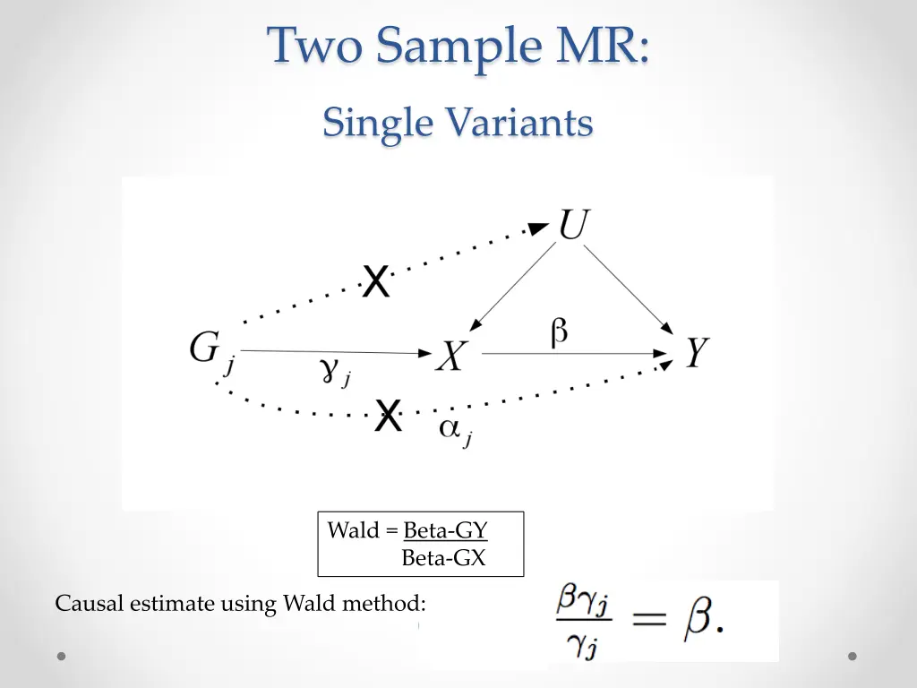 two sample mr