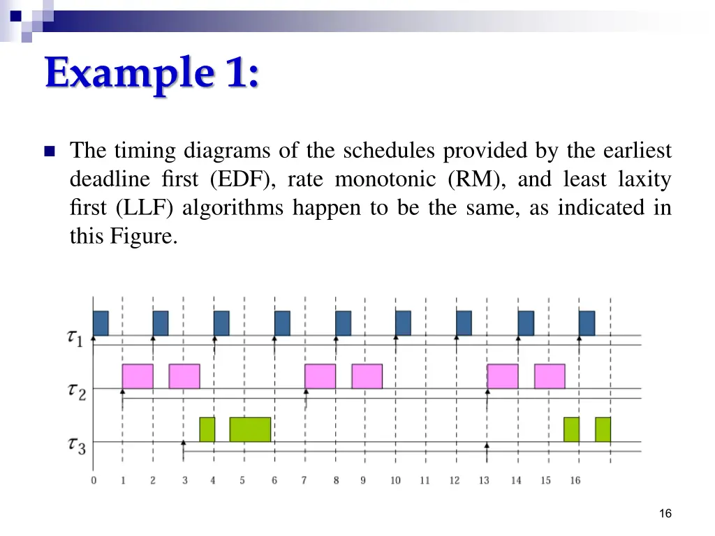 example 1 1