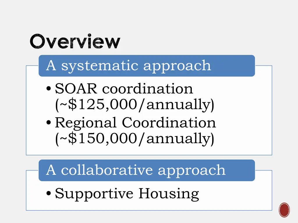overview a systematic approach