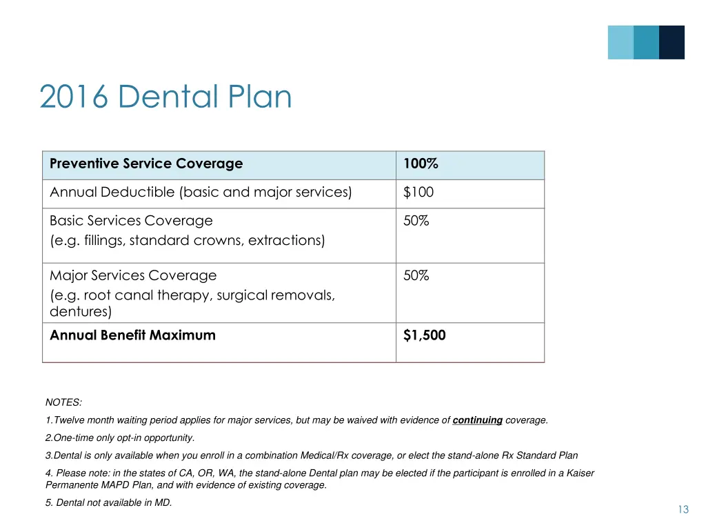 2016 dental plan