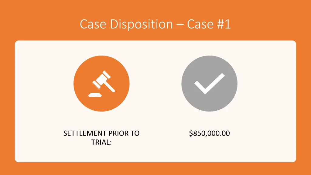 case disposition case 1