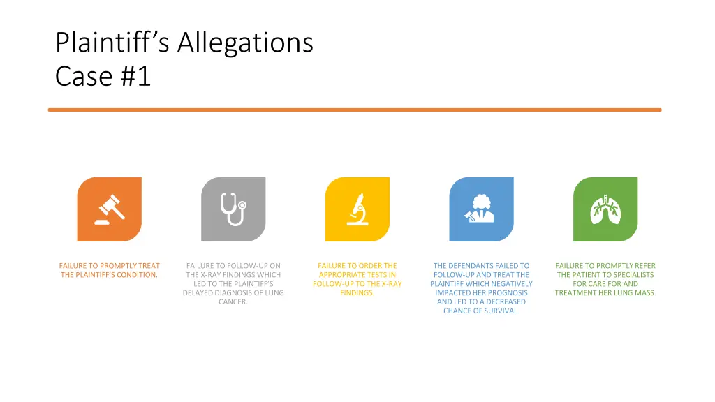 plaintiff s allegations case 1