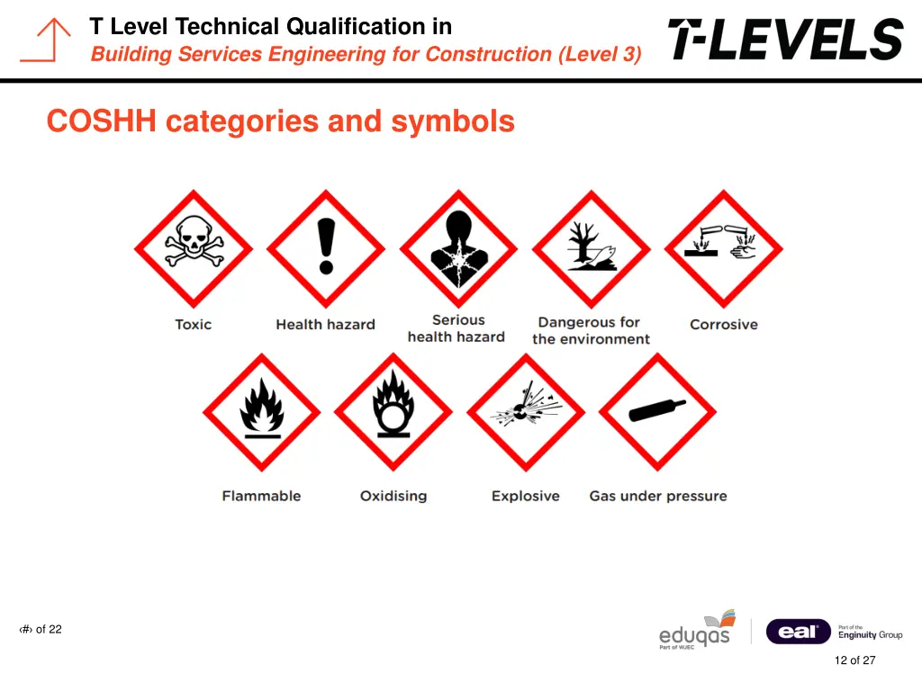 t level technical qualification in building 11