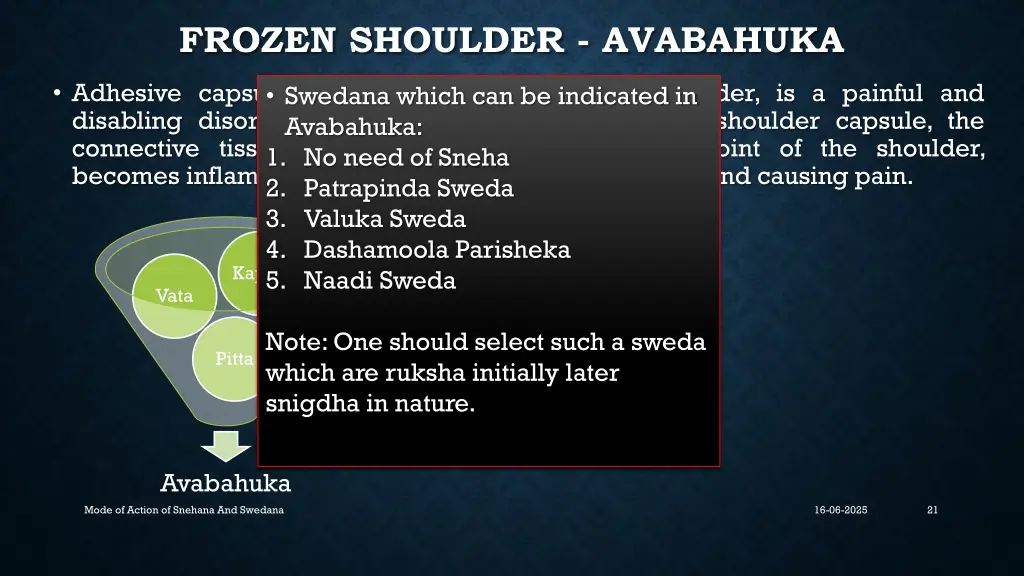 frozen shoulder avabahuka