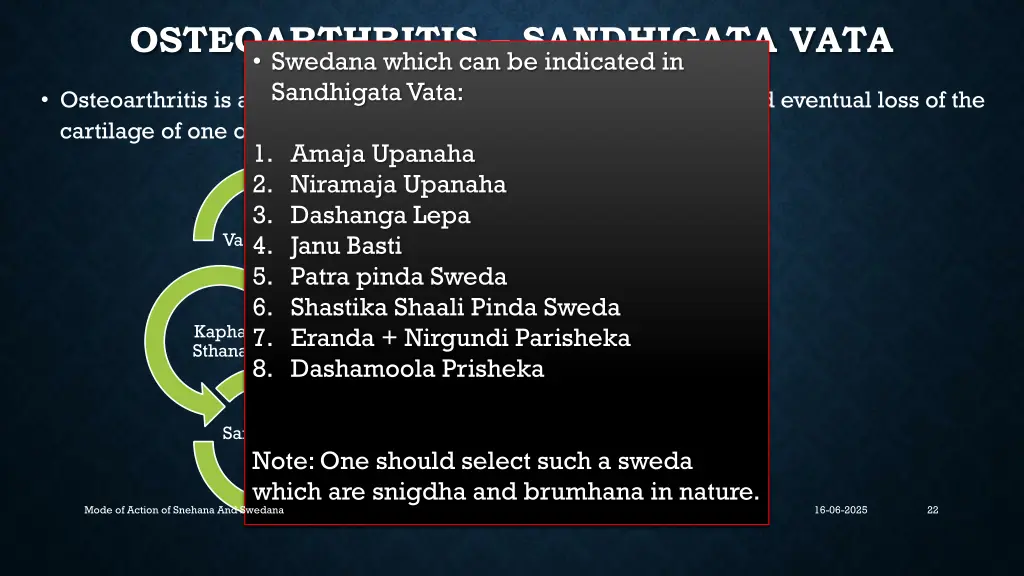 osteoarthritis sandhigata vata swedana which