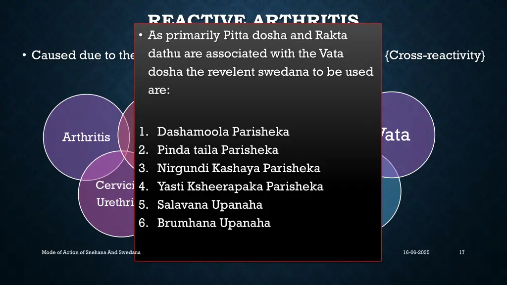 reactive arthritis as primarily pitta dosha