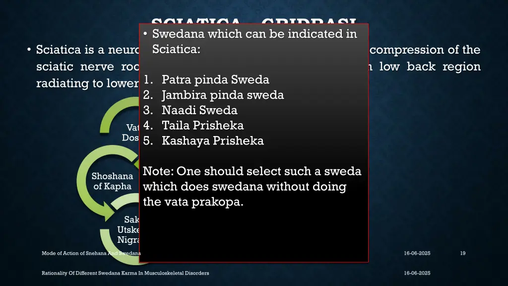 sciatica gridrasi swedana which can be indicated