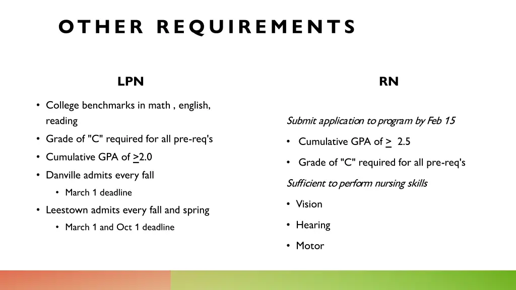 other requirements