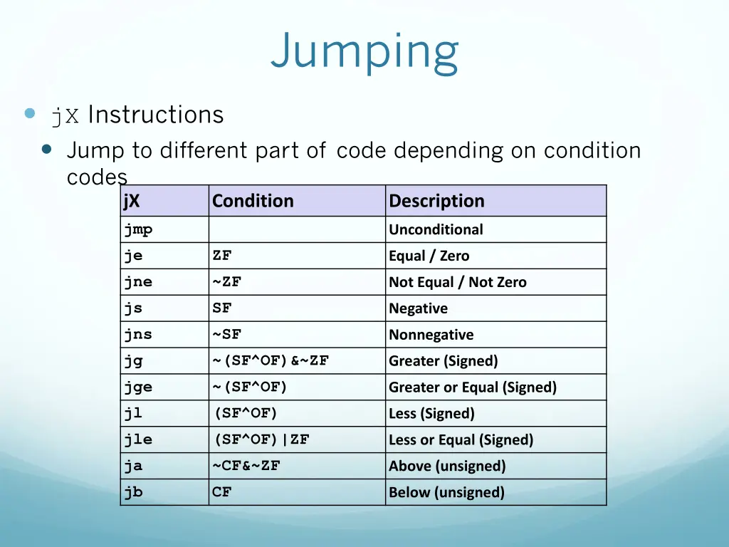 jumping