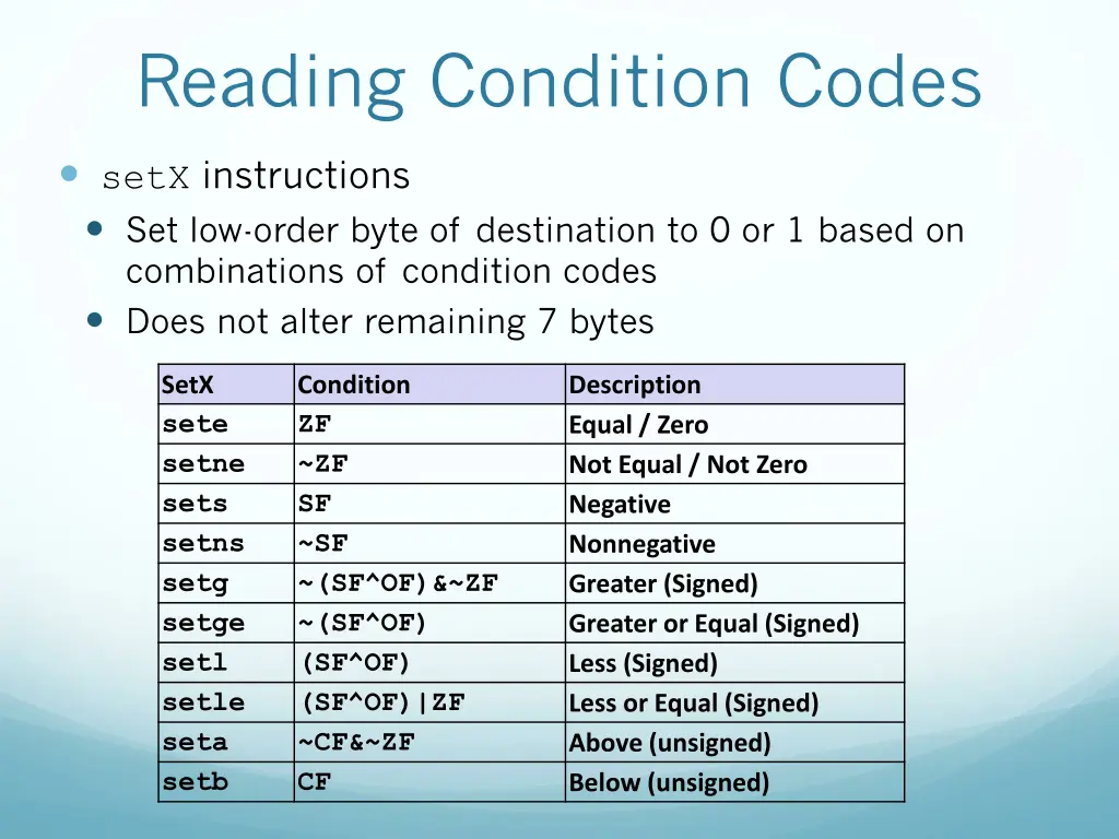 reading condition codes