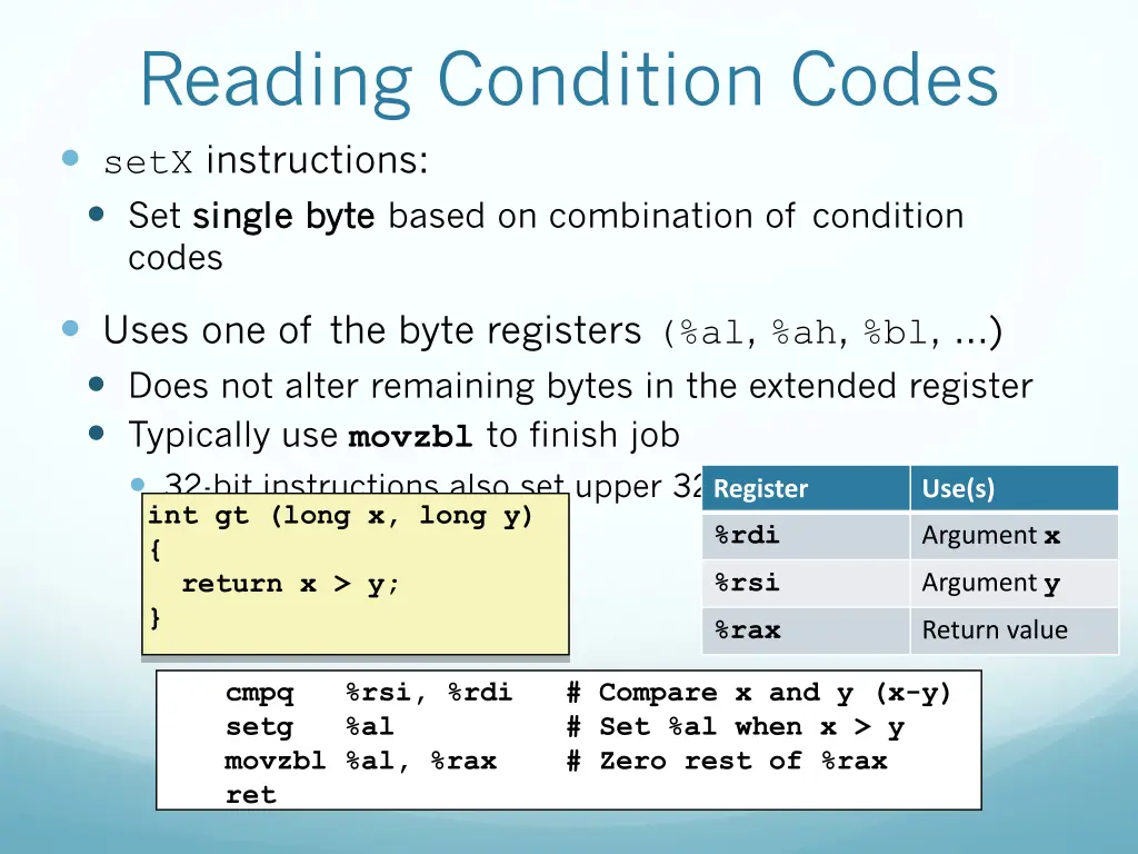 reading condition codes setx instructions