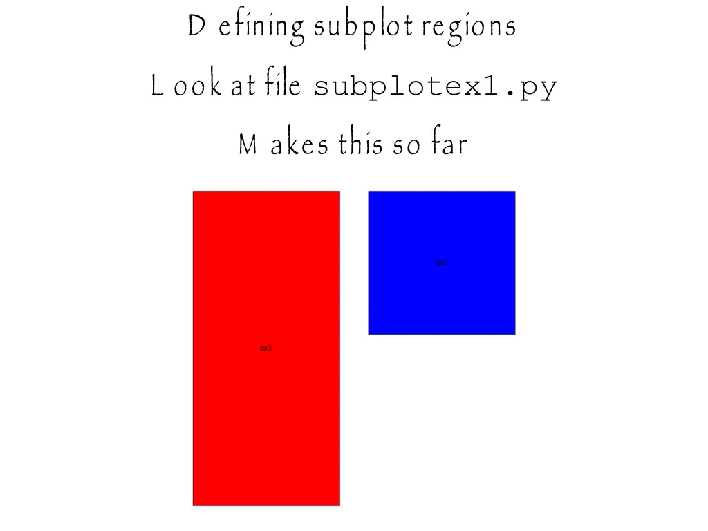 d efining subplot regions l ook at file 2