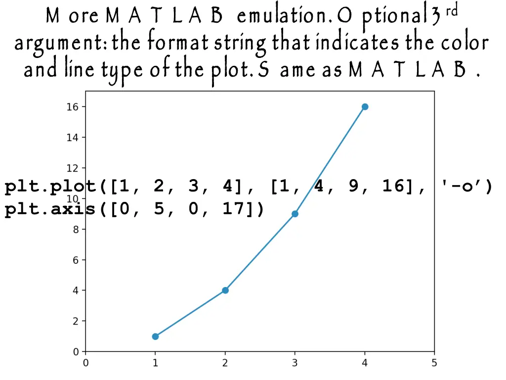 m ore m a t l a b emulation o ptional 3 argument