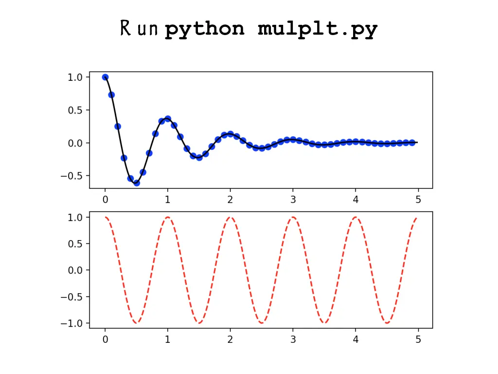 slide17