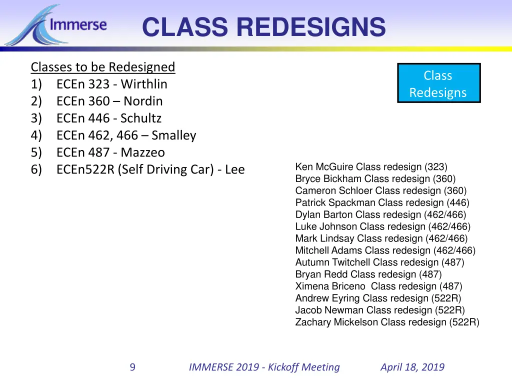 class redesigns