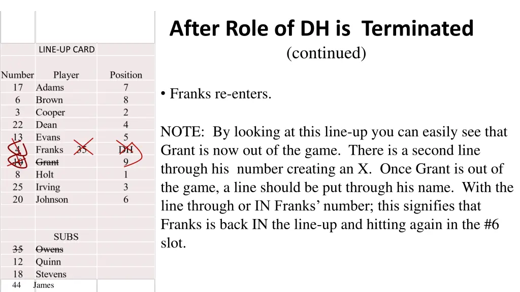 after role of dh is terminated continued 1