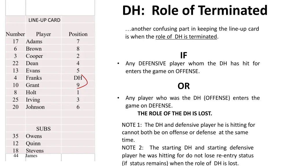 dh role of terminated