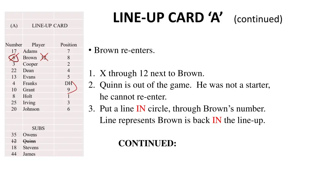 line up card a continued