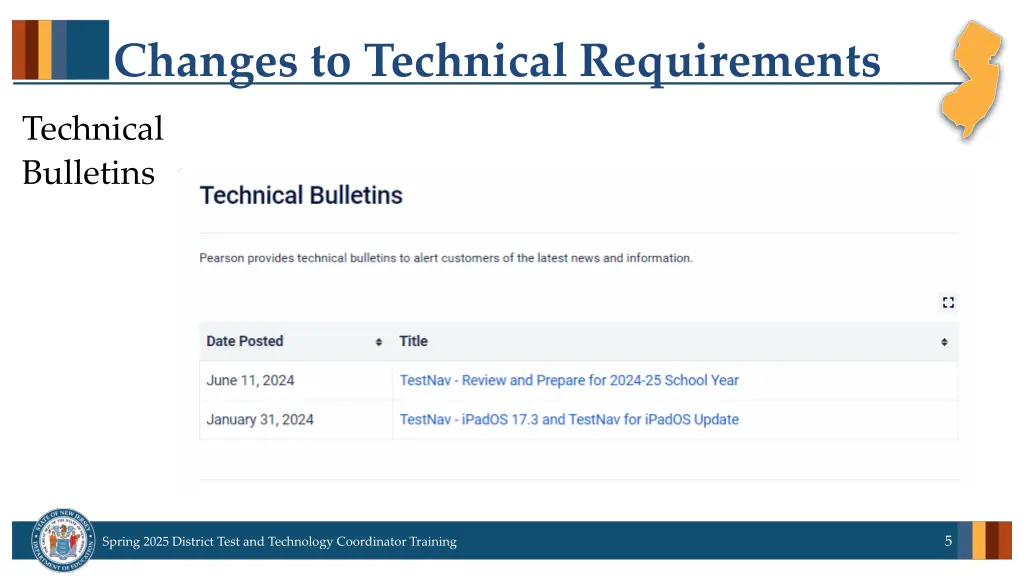changes to technical requirements