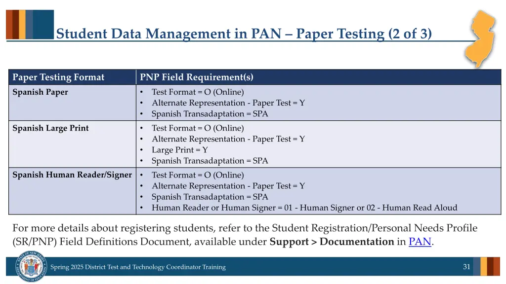 student data management in pan paper testing 1