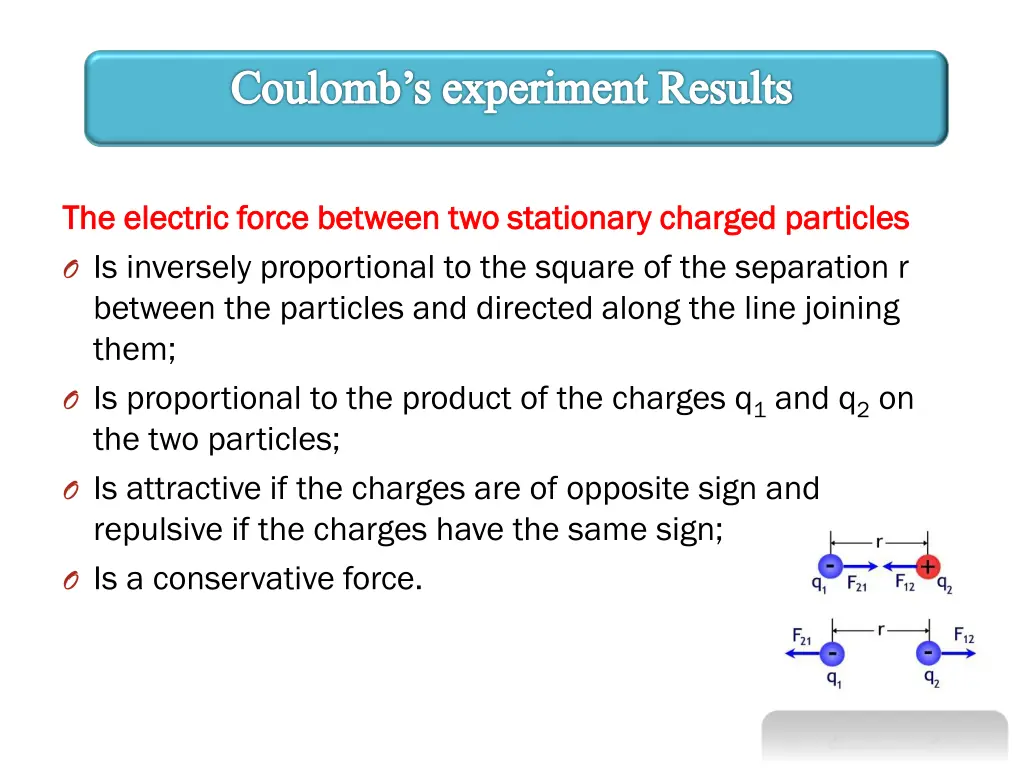 coulomb s experiment results