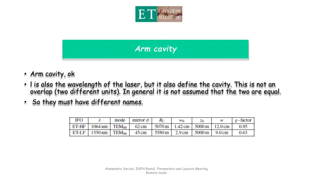 arm cavity
