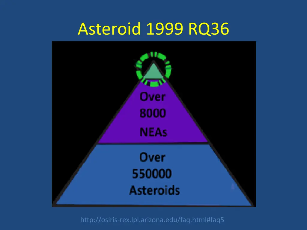 asteroid 1999 rq36 1