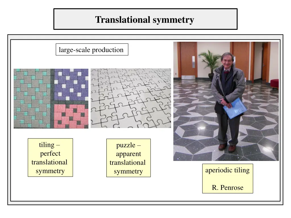 translational symmetry
