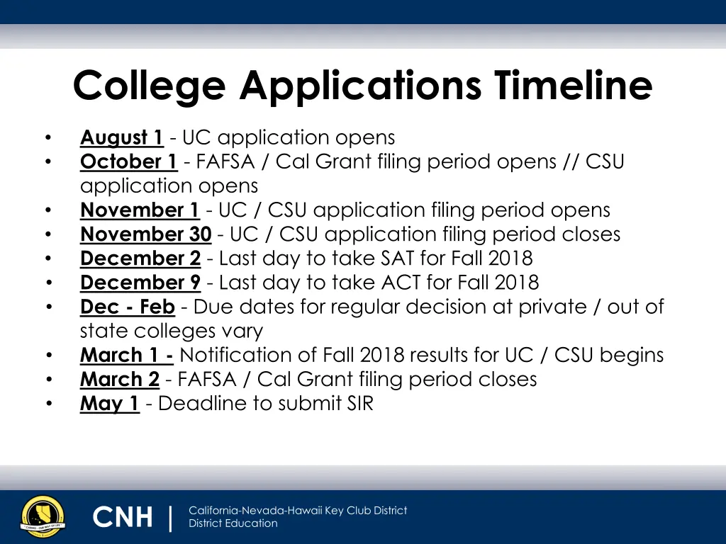 college applications timeline