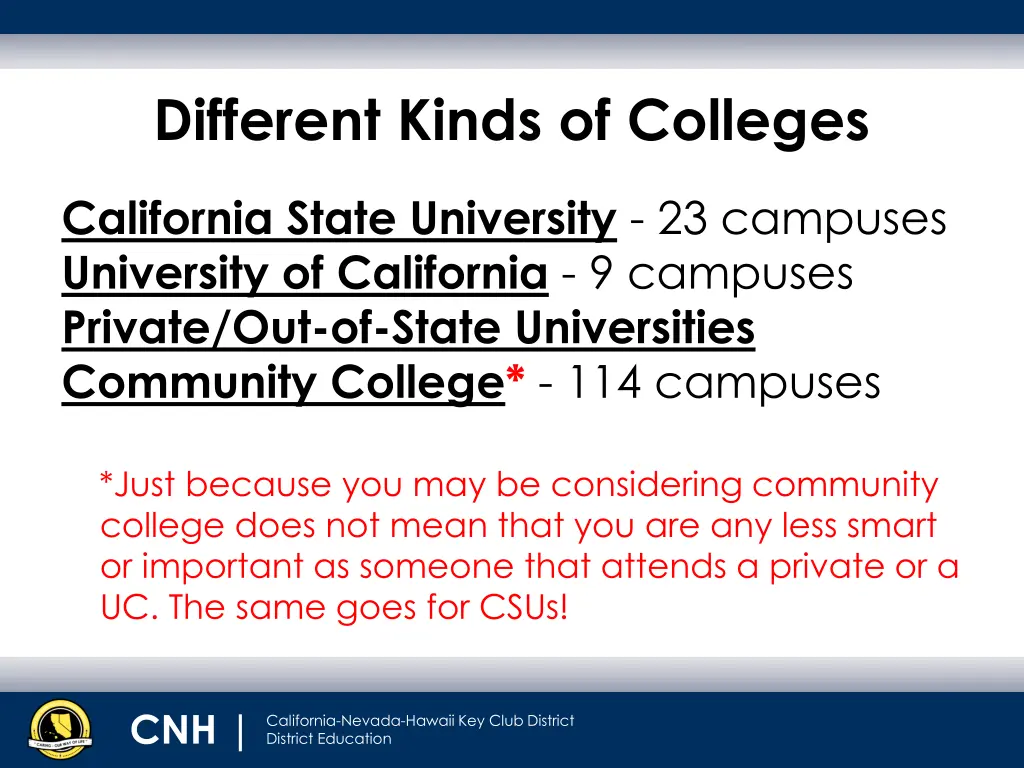 different kinds of colleges