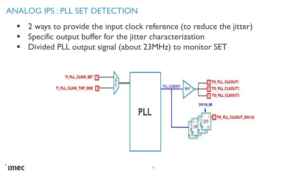 analog ips pll set detection