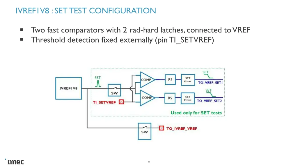 ivref1v8 set test configuration