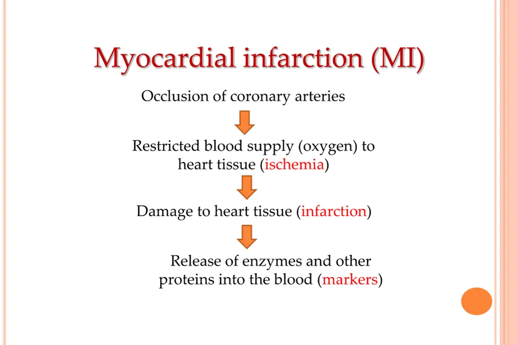 myocardial infarction mi