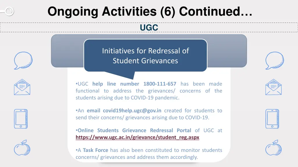 ongoing activities 6 continued ugc