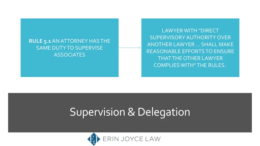lawyer with direct supervisory authority over