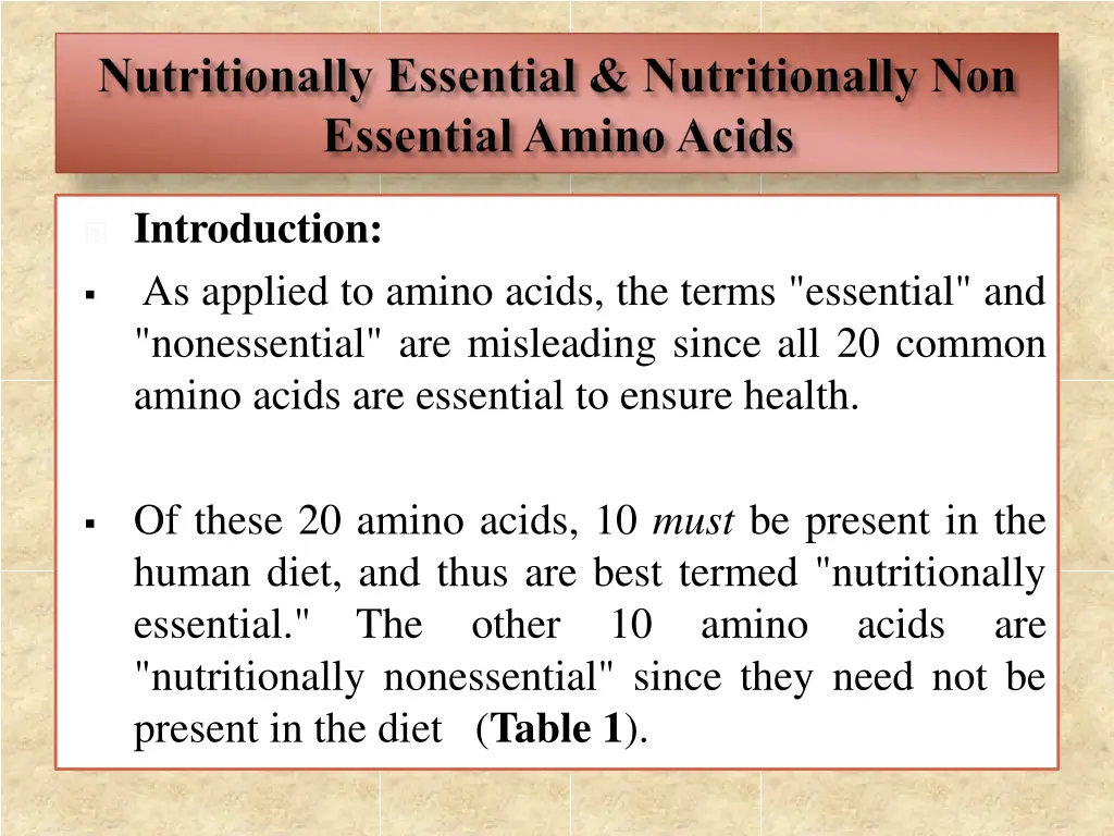 introduction as applied to amino acids the terms